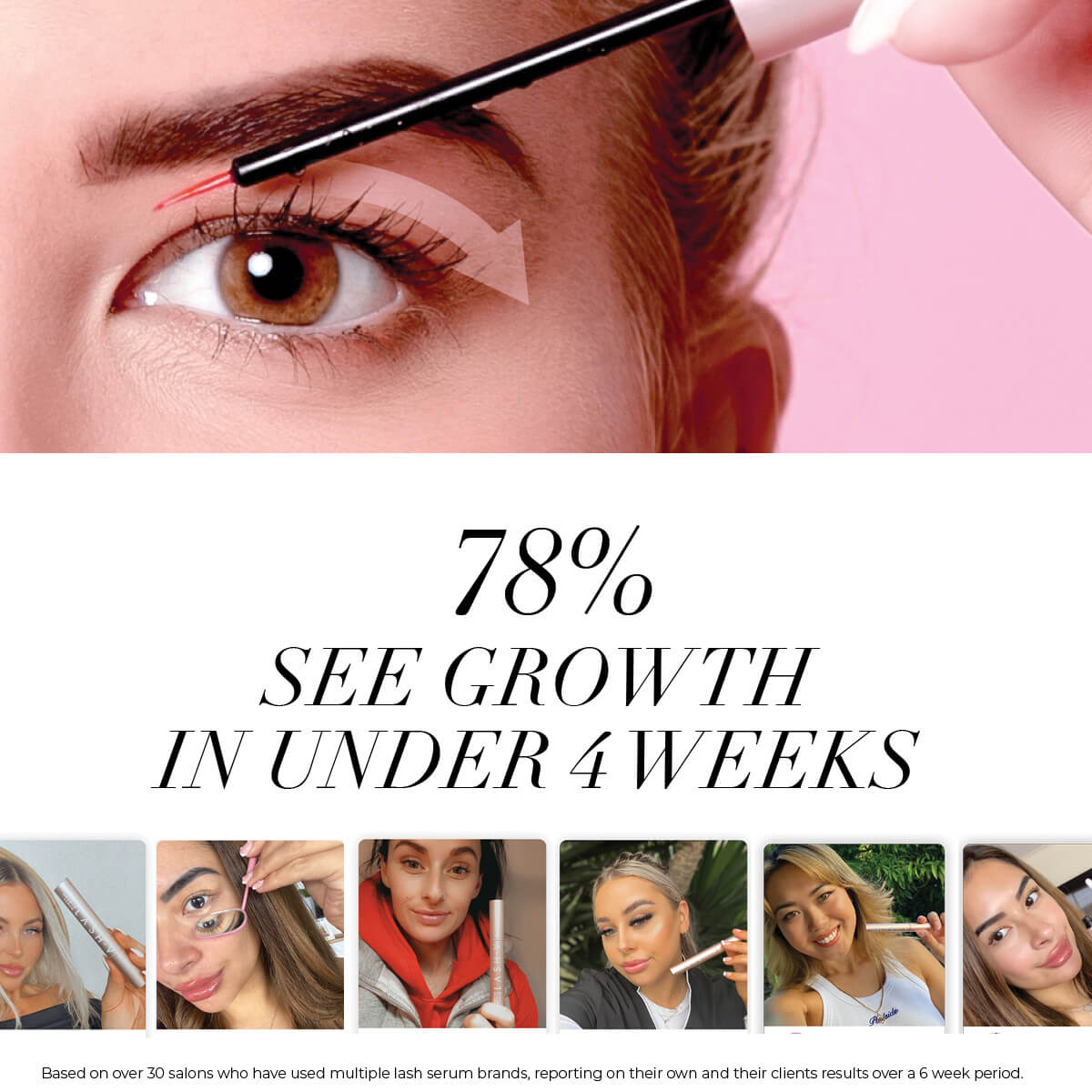 Eyelash Growth Serum . - LASH V
