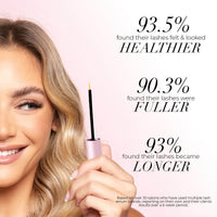 Eyelash Growth Serum . - LASH V